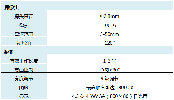 1665741702164674.png image.png