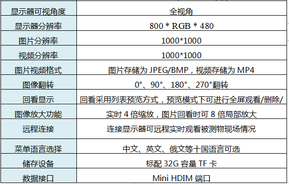 1686645266139600.png image.png